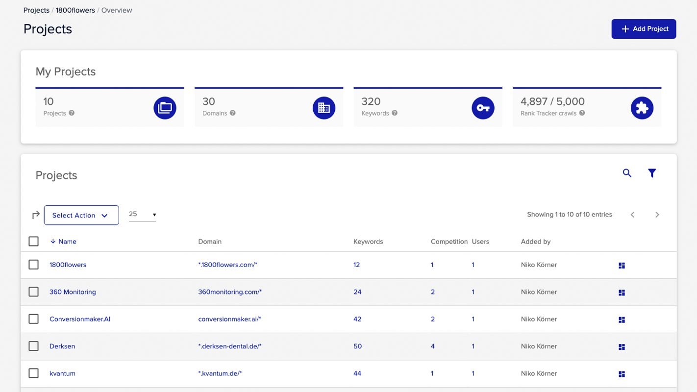Xovinow | Innovatieve digitale oplossingen voor jouw bedrijf - Projects
